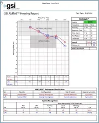gsi-amtas-audiogram.webp