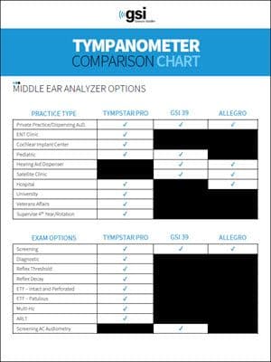 tympanometer-comparison-chart-cover.jpg